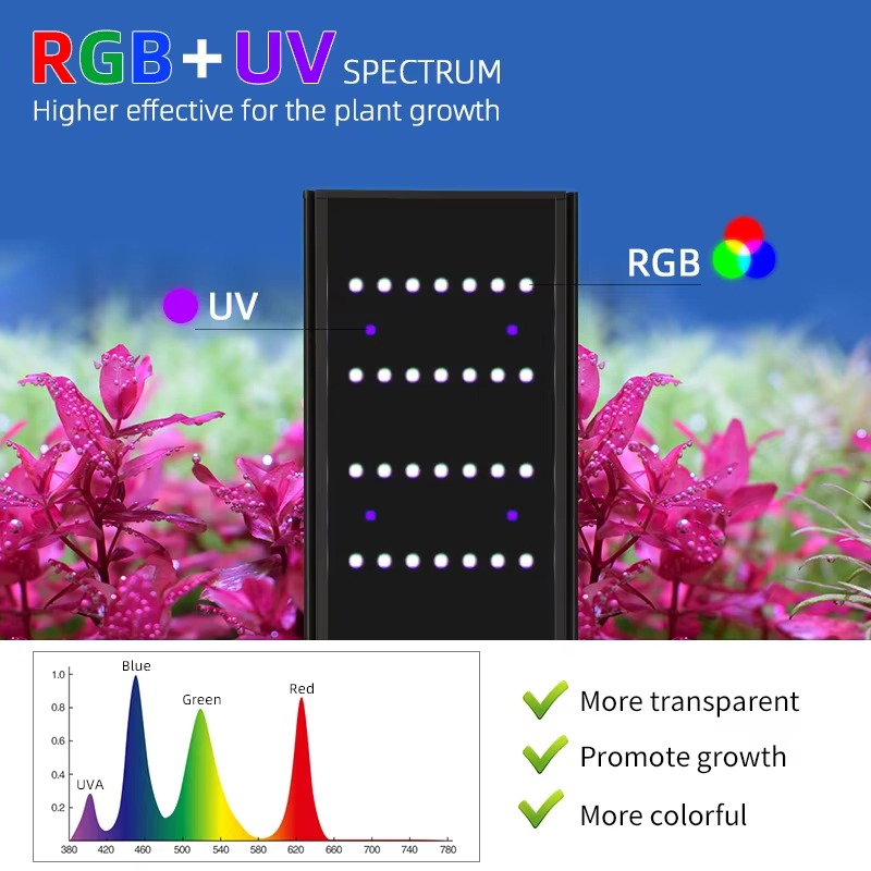 풀 스펙트럼 RGB UV 수족관 조명 디밍 가능 LED - Planted Aquarium Uv Light 리뷰 및 가격